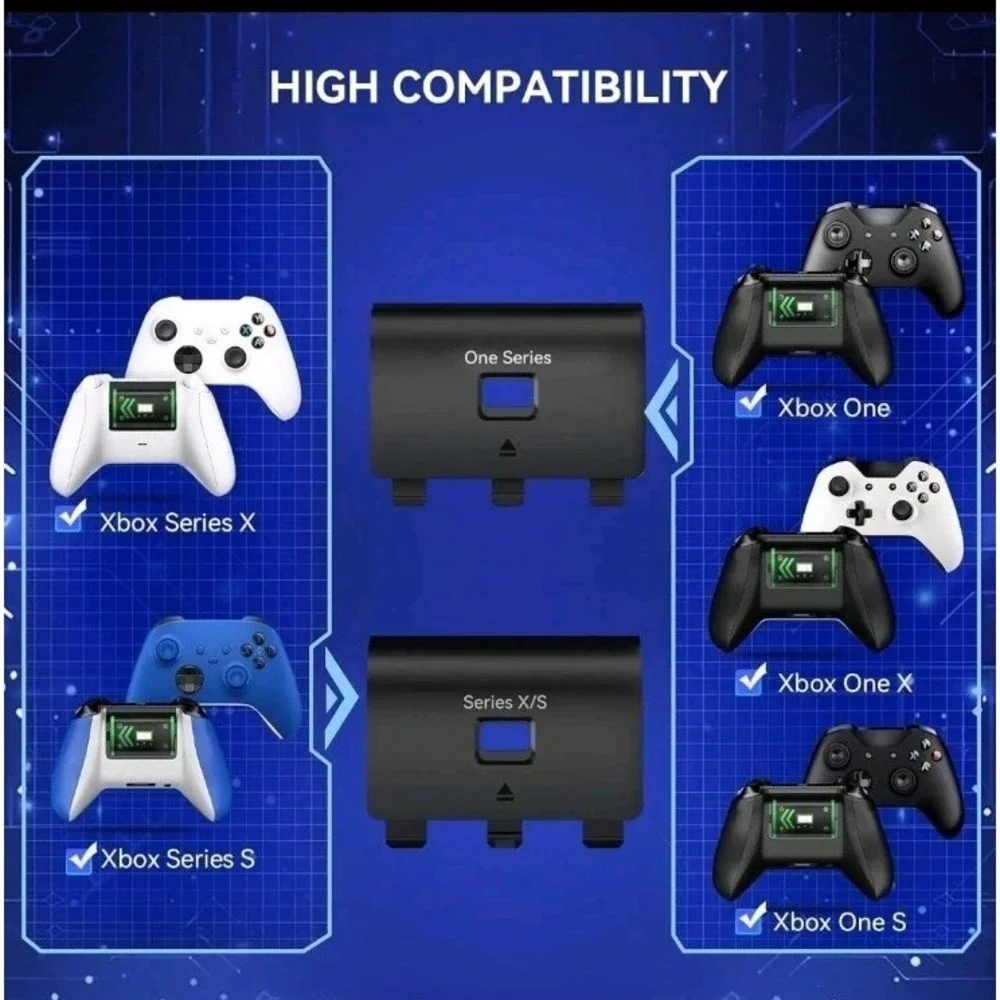 White Xbox Controller Charger DOCK For Xbox Series X/S and Xbox One SEALED